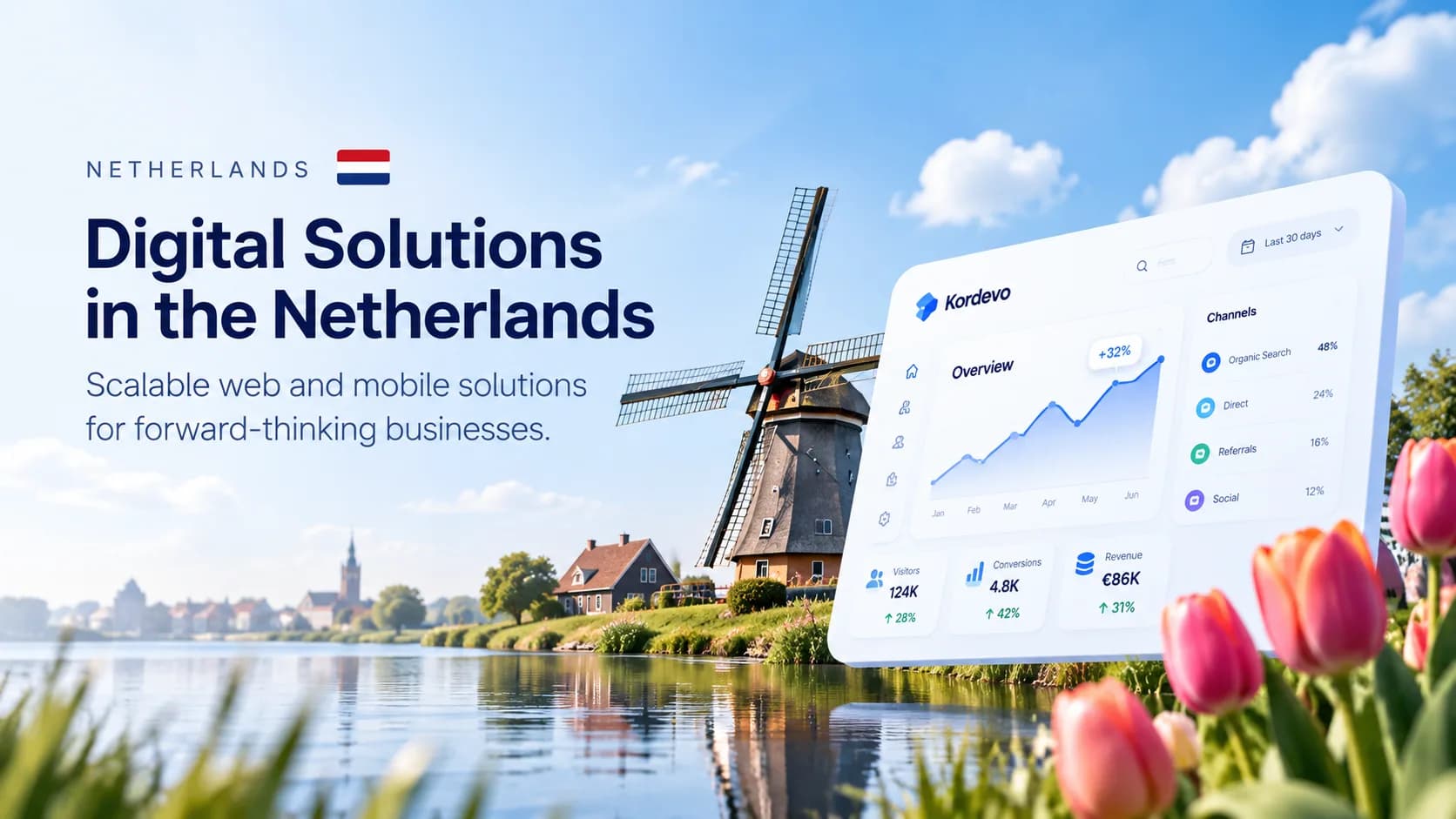 Netherlands: web design and software solutions for businesses — Kordevo