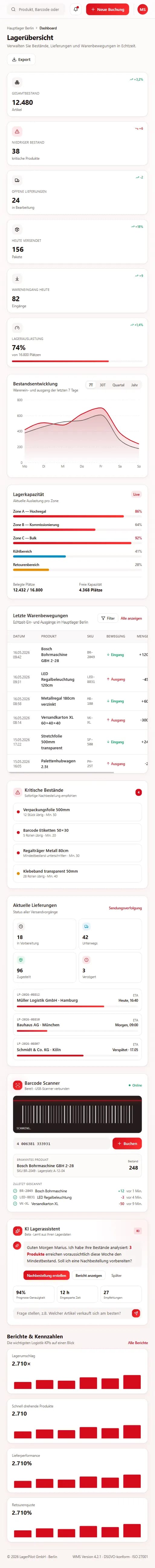 LagerPilot Depo Stok Yönetim Sistemi ekran görünümü