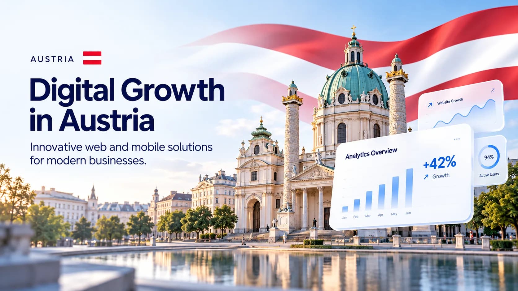Austria: projektowanie stron i oprogramowanie dla firm — Kordevo