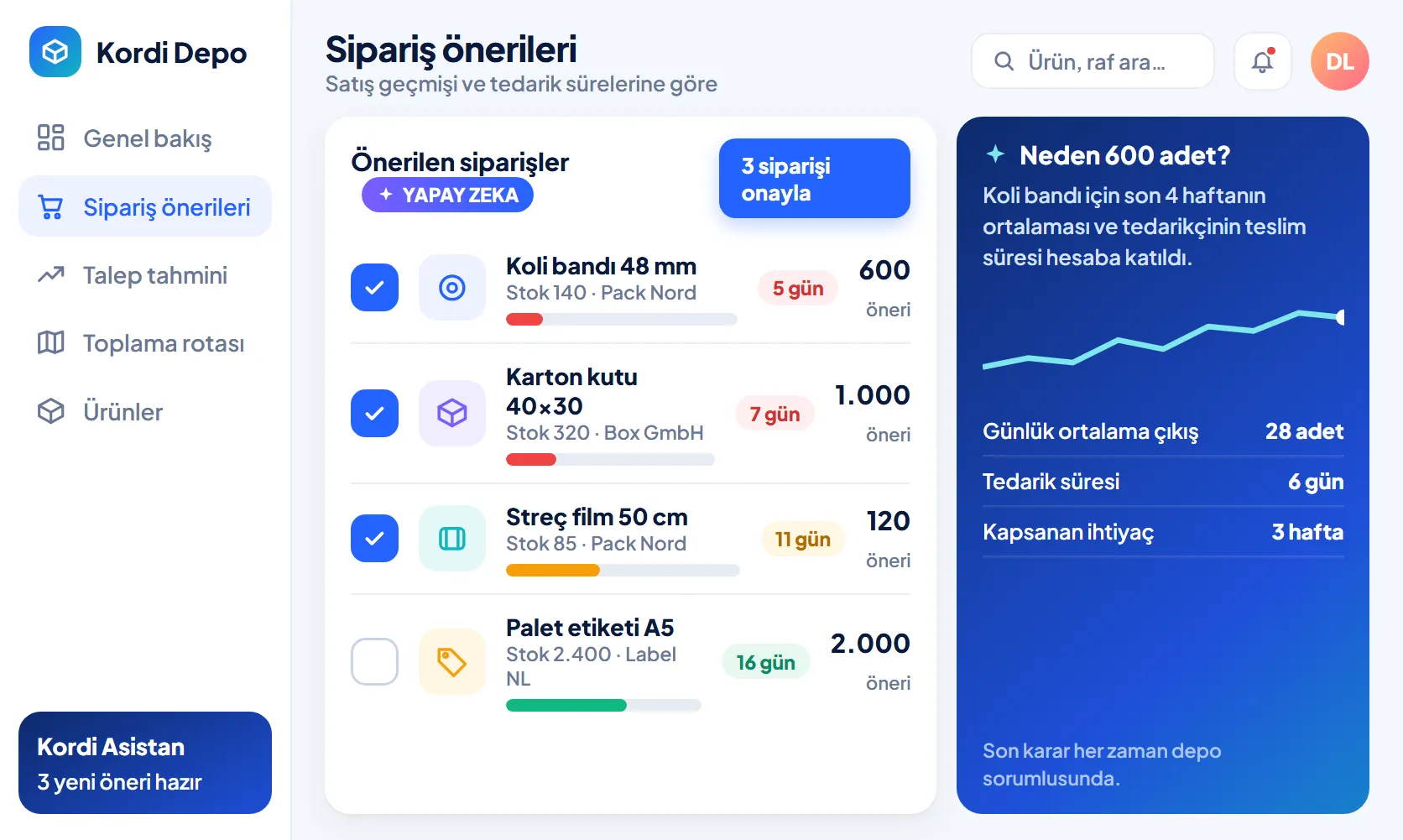Kordi Lager – KI-gestützte Lager- und Bestandsverwaltung (Kordevo-Konzept) 2 Screenshot 1